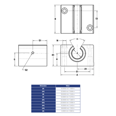 SPPBOM12 THOMSON BALL BUSHING SPP SERIES 12MM OPEN PILLOW BLOCK BEARING SELF ALIGNING 238.3 LBF